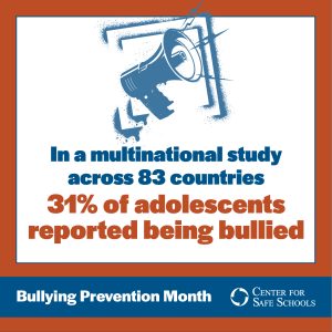 31% of adolescents report being bullied